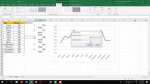 TRUCO: Como mejorar tus graficos de lineas en Excel