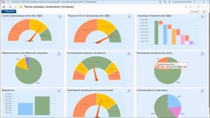 "1С:ERP+PM Управление проектной организацией". Новое в редакции 2.5