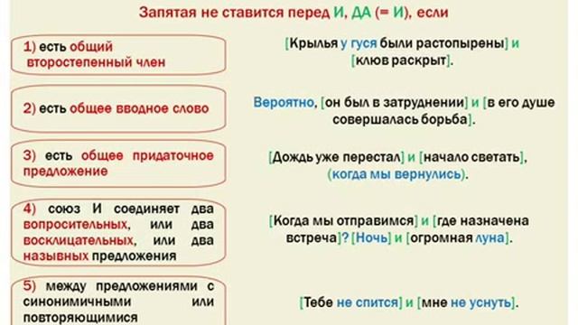 В каком из предложений не является частицей мы увидели неосвещенный зал