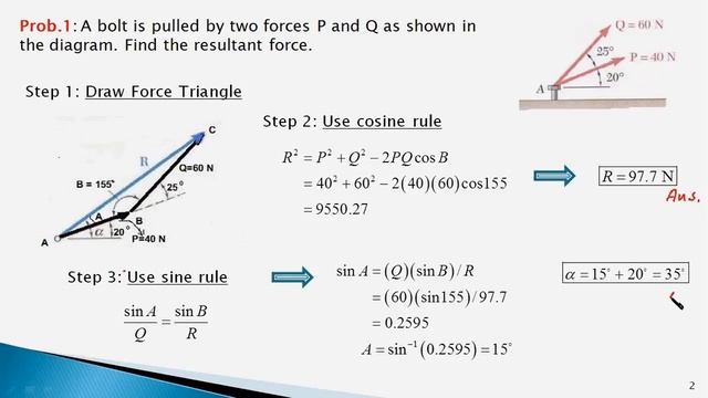 1.2 Engineering Mechanics: Force Triangle method to add concurrent forces(Solved Problems) смотреть онлайн
