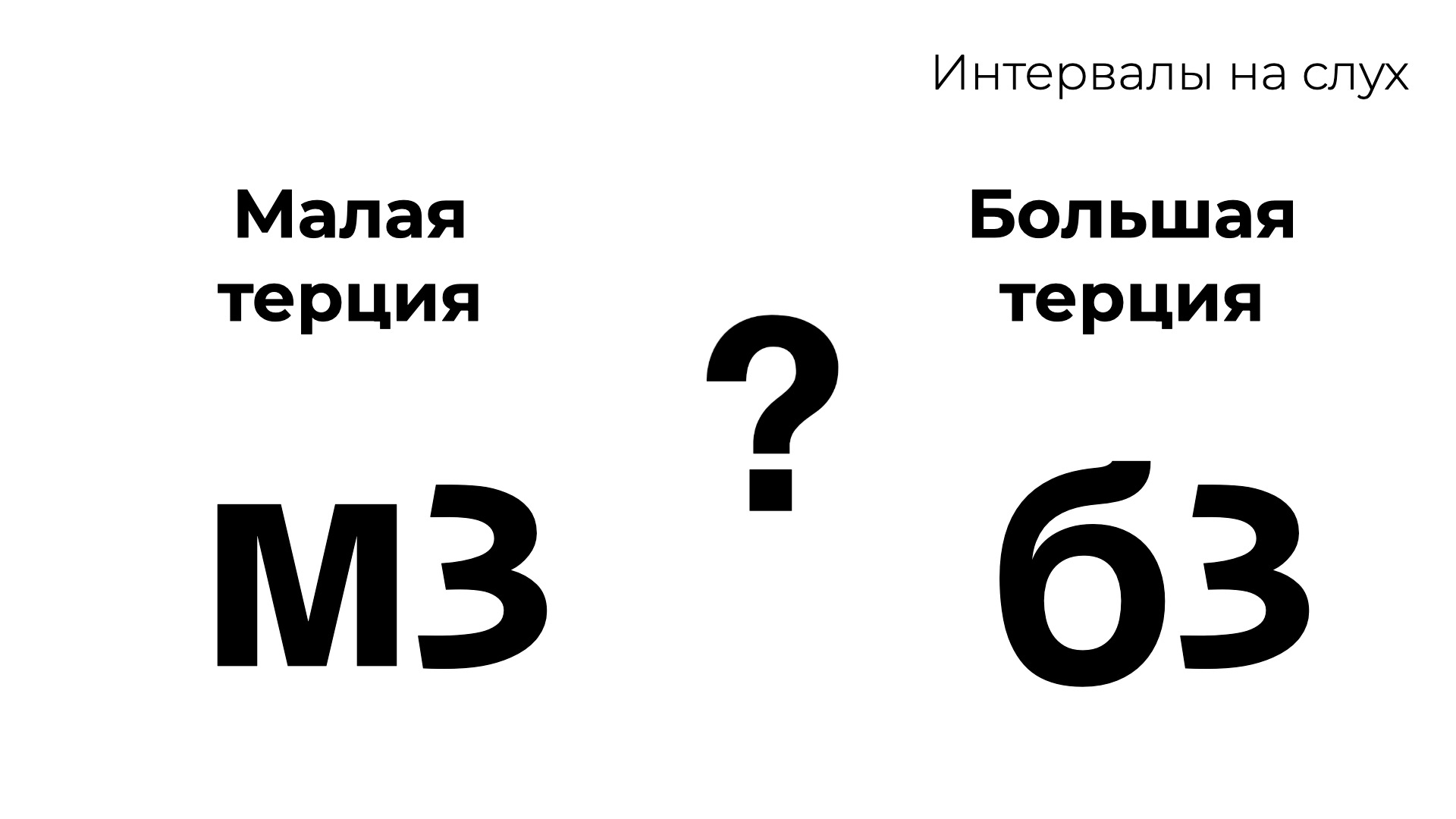 Терция малая и большая : интервалы на слух смотреть онлайн