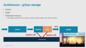 BKK19-105 - gVisor Container on Arm64: Let‘s Talk about Our Progress!