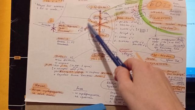 SaRasVa-@ti. Школа знаний "Живая энергия". Лекция 3-1. "Бог и я. Реальные живые пространства".