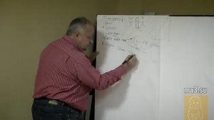 Минины В.М. и Ирина. Техники письма, писанок, мазанок.