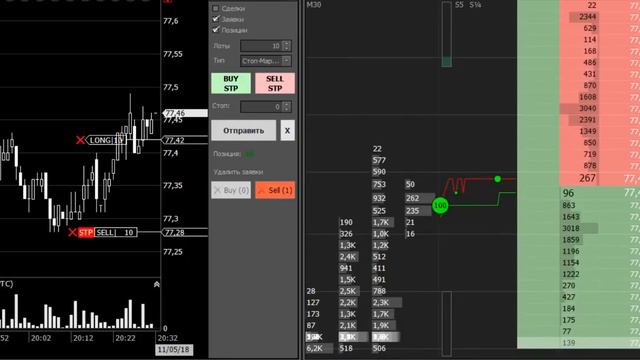 Фьючерс Brent (11.05.2018 20-33-14) торговля нефтью на вечерке
