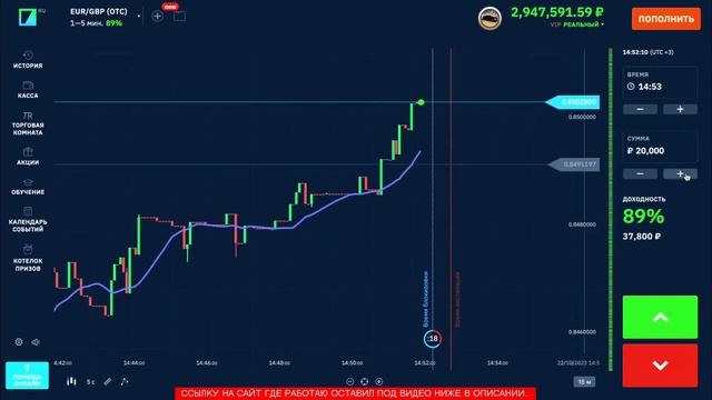 Секреты заработка на продаже интернета: разоблачение мифов и прибыльные советы