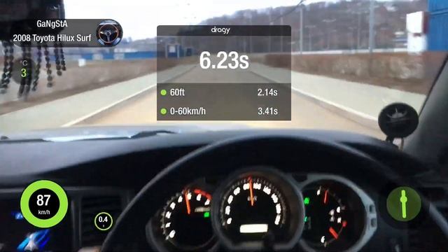 Toyota Hilux Surf GRN215 1GR разгон 0-100