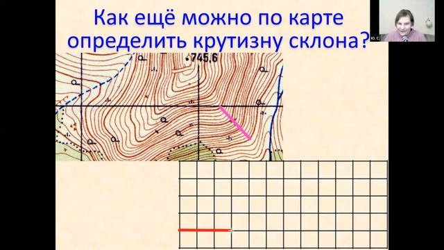 Топография - часть 1 - Ред-март-2021