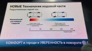 Подруливающая задняя ось Volkswagen Touareg my2018
