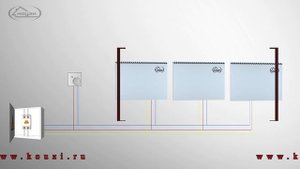 Монтаж конвекторов КОУЗИ