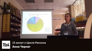 15x4 - 15 минут про цикл Ренкина