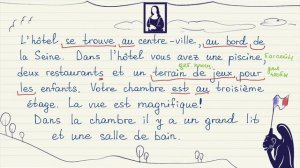 Французский для начинающих. Уровень А1. Урок 10 из 30