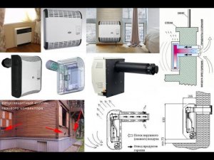 Отопление в столярную мастерскую! Обсуждаем, Выбираем, Покупаем!