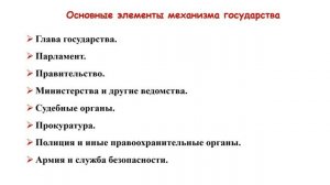 Государство — политическая организация общества