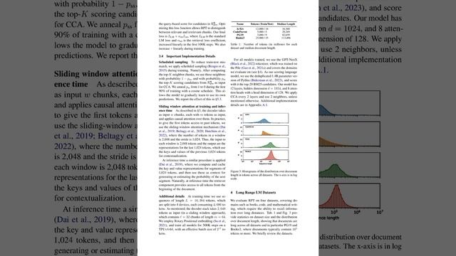 Long-range Language Modeling with Self-retrieval смотреть онлайн