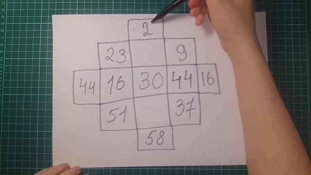 Математика. 3 класс. Как составить "Магический квадрат".