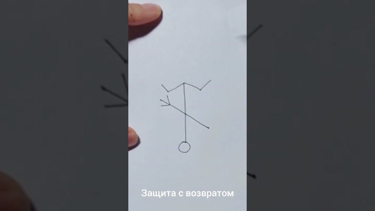 Ставы Иннера у других практиков. Сильная руническая защита с возвратом негатива.#maginnerrunes #руны