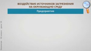 Экология 10 класс Урок№15 Загрязнение природной среды