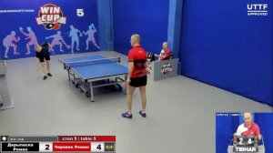 16:30 Дерыпаска Роман 3-2 Черевко Роман  cтол 5 ЮГ-3 09.05.21
