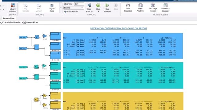 13 Node Test Feeder simulation Projects using MATLAB| MATLAB Solutions #matlab