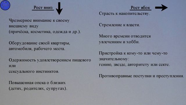Что такое жалость? смотреть онлайн