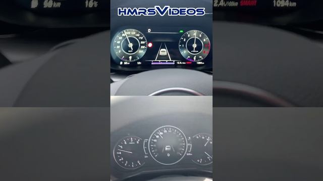 Mazda 6 vs KIA K5