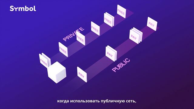 Знакомство с Symbol | Контроль затрат смотреть онлайн