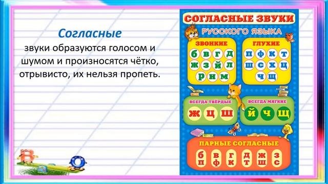 Звуки и буквы. Занятие для старших дошкольников.