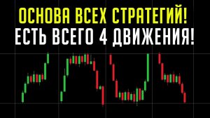 ЧЕМ ОТЛИЧАЕТСЯ ТОРГОВЛЯ - ФЬЮЧЕРСАМИ ОТ СПОТА ГДЕ ЛУЧШЕ ТОРГОВАТЬ НА МАРЖИНАЛЬНОЙ ИЛИ СПОТОВОЙ?