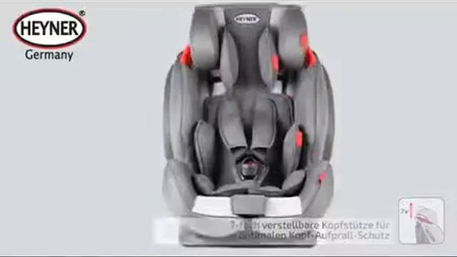 Автокресло Heyner Capsula Multi ERGO 3D детям от 9 до 36кг смотреть онлайн