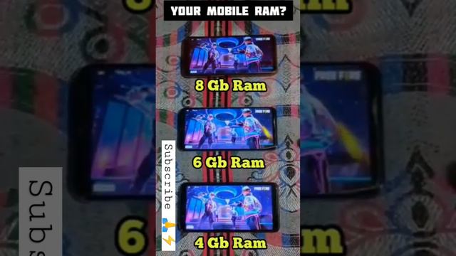 phone test 4gb ram vs 6gb ram vs 8gb ram who will win ?? opening free fire 🔥⚡||#nonstopgaming #test