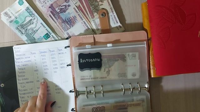 #3 Система конвертов / Cash Envelope/ семейный бюджет