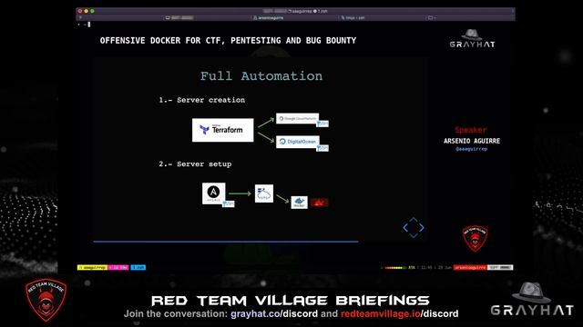 Offensive Docker for CTF, Pentesting and Bug Bounty by Arsenio Aguirre смотреть онлайн