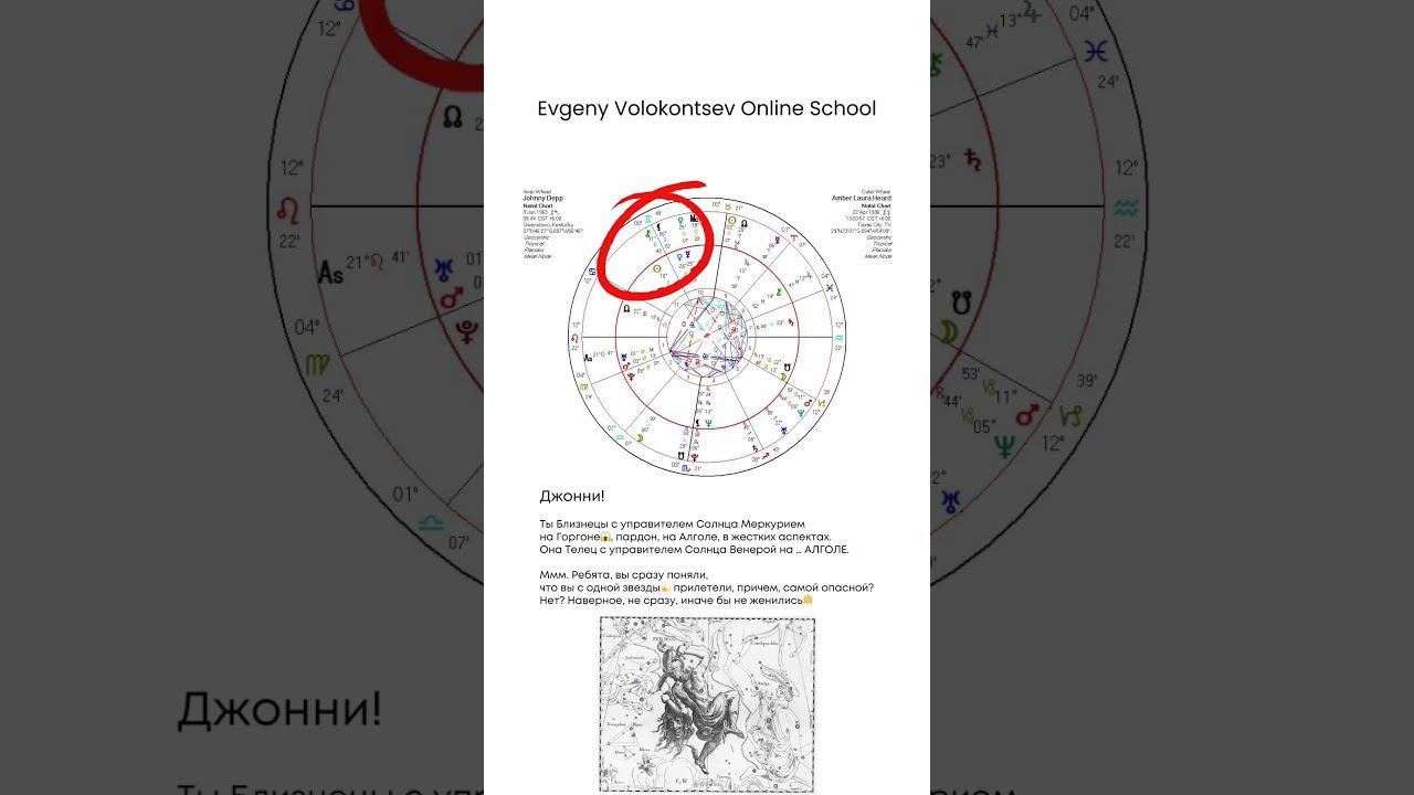 РАЗГОВОР АСТРОЛОГА С ДЖОННИ ДЭППОМ О СИНАСТРИЯХ / Евгений Волоконцев #астрология смотреть онлайн