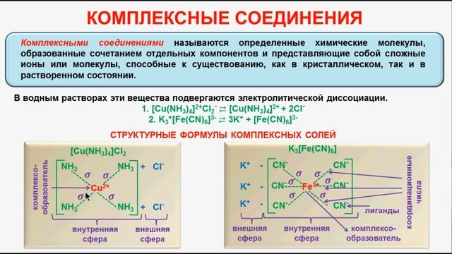 № 134. Неорганическая химия. Тема 13. Комплексные соединения. Часть 1. Характеристика