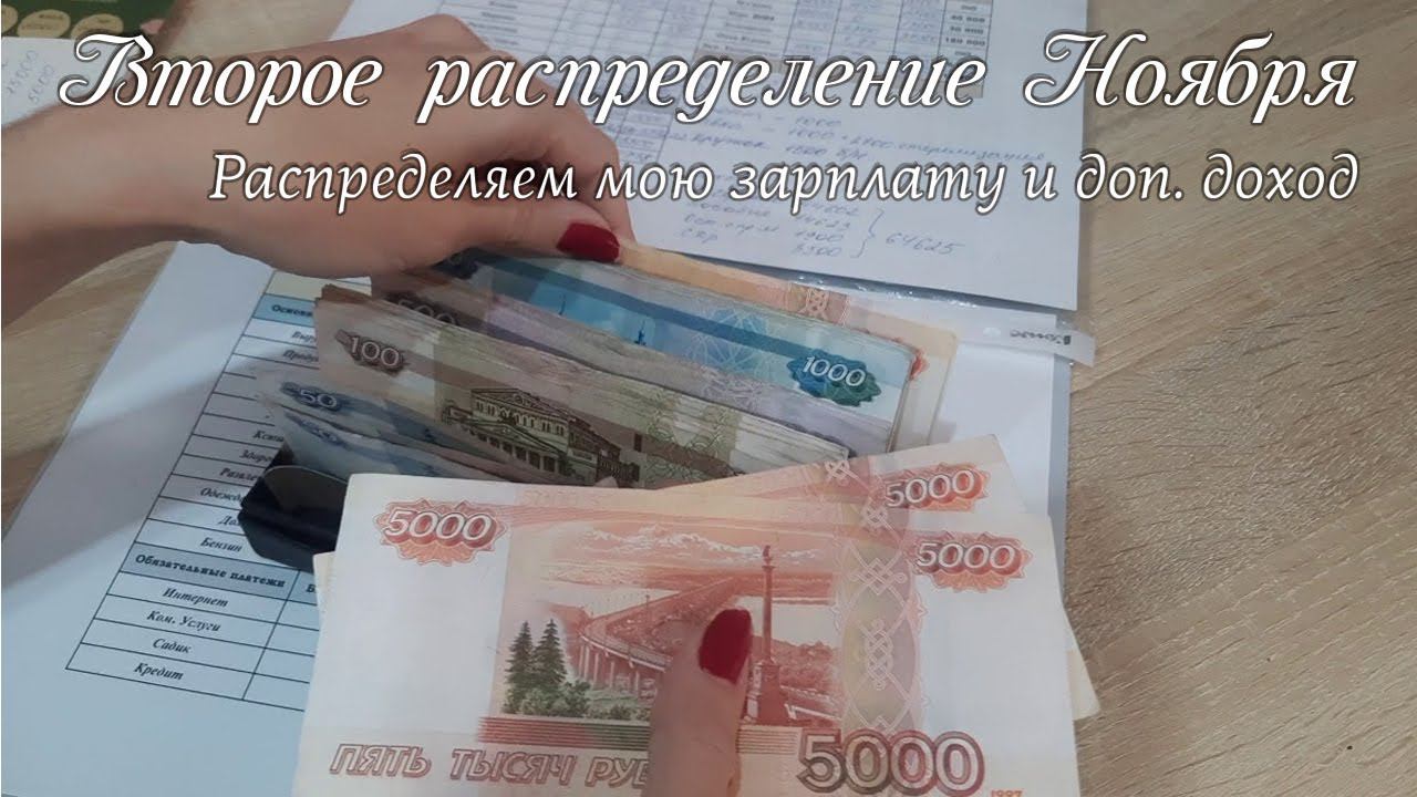 Распределение семейного бюджета по конвертам Копим на цели Мотивация на накопления