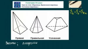 Геометрия 10 Пирамида. Правильная пирамида. Усеченная пирамида.