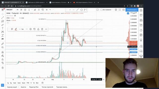 Криптовалюты. 10 отличных сетапов!