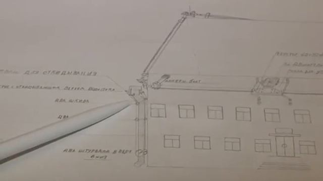 аппарат для сбивания сосулек смотреть онлайн