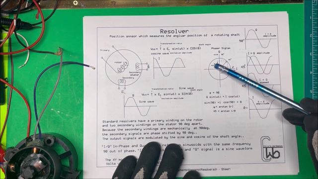 Resolver