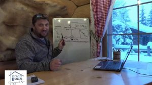 Котельная. Переделываем ошибки.