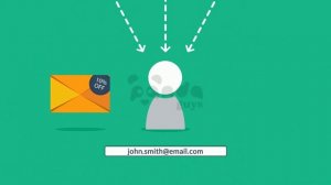 Email Marketing - Panda Guys Digital Marketing Agency