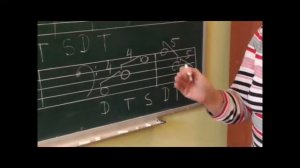 «Гармонізація мелодії головними тризвуками»