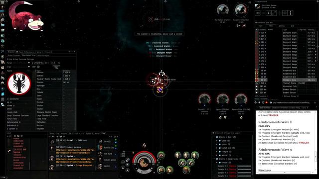 EVE Online Unsecured Frontier Enclave Relay VS 4 RR Dominixes смотреть онлайн