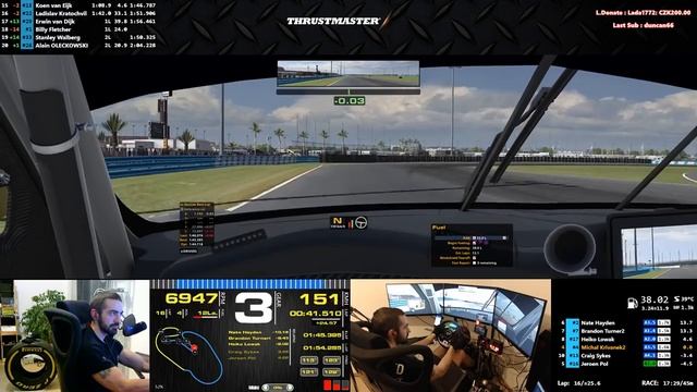 Krutá Daytona!! iRacing IMSA 18s4 смотреть онлайн