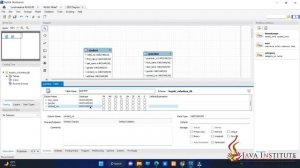 Question Set 04 | Database Management System | Java Institute