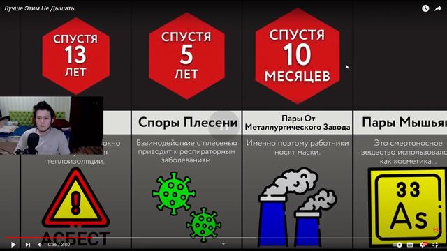 Смотрим Мир сравнений. Самые Жуткие Смерти Лучше Этим Не Дышать Худшие Наказания В Мире!