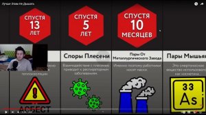 Смотрим Мир сравнений. Самые Жуткие Смерти, Лучше Этим Не Дышать, Худшие Наказания В Мире!