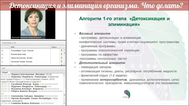 ***Чернецова Л. В.  Детоксикация и Элиминация.  Алгоритм Действий***