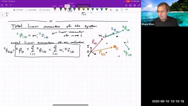 Multi-Particle System, Center of Mass Motion, Total Linear Momentum, Superparticle Theorem Lecture смотреть онлайн